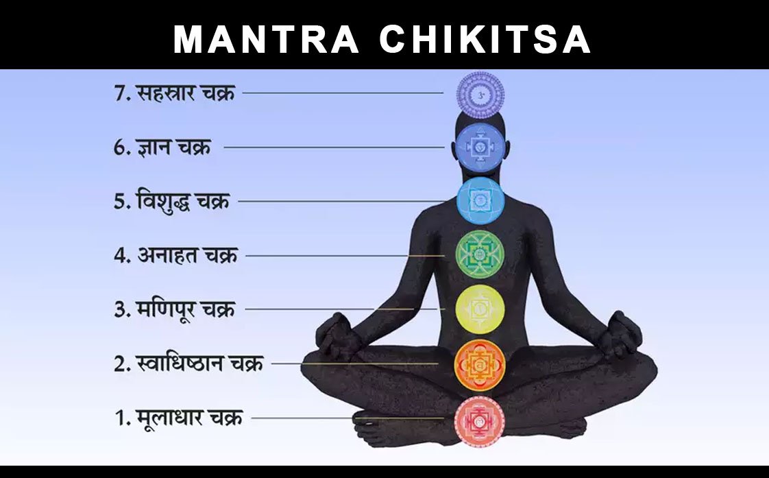 Mantra Chikitsa