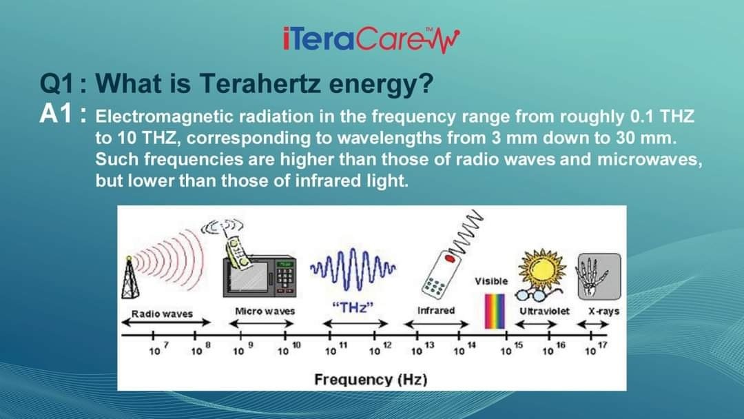 Terahertz Therapy FAQ
